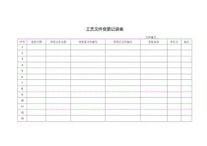 工艺文件变更记录表.docx