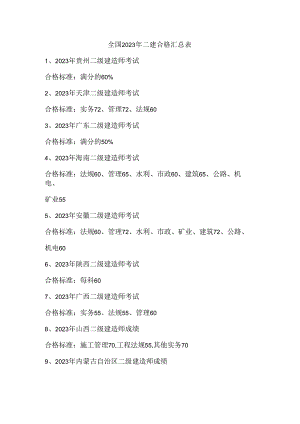全国2023年二建合格汇总表.docx