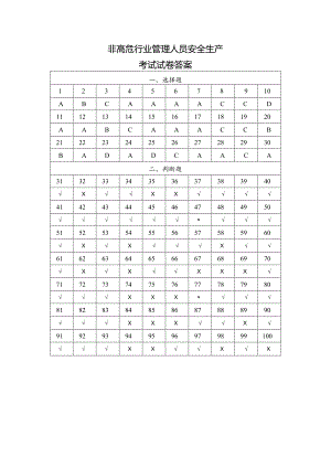 非高危行业管理人员安全生产考试试卷答案.docx