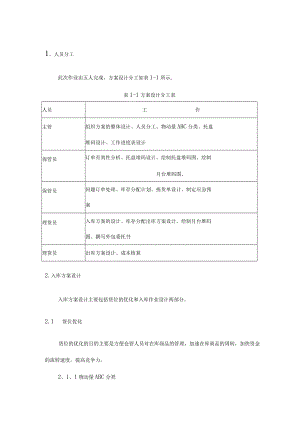物流技能大赛一等奖方案设计.docx