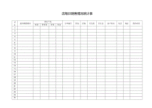 每日销售情况统计表.docx