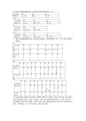 网络图作业题.docx