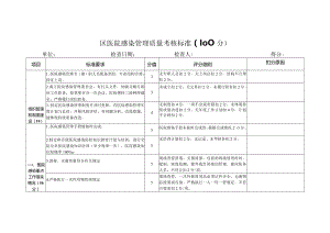 区基层医疗机构院感考核标准.docx
