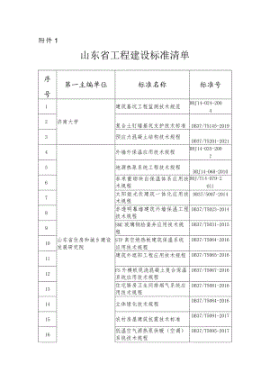 山东省工程建设标准清单.docx