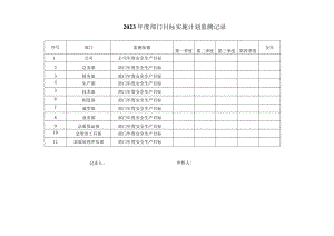 安全生产目标和指标实施计划监测记录表.docx