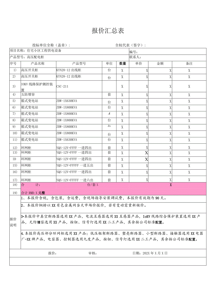 202X年新建住宅小区供电工程物资采购报价文件(2023年XX电气产品股份有限公司).docx_第2页