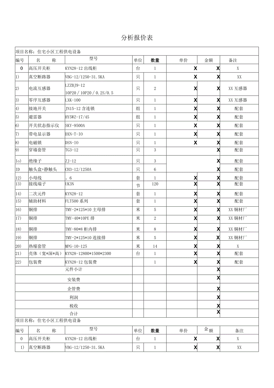 202X年新建住宅小区供电工程物资采购报价文件(2023年XX电气产品股份有限公司).docx_第3页