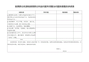 脱离群众和漠视侵害群众利益问题专项整治问题排查整改承诺表.docx