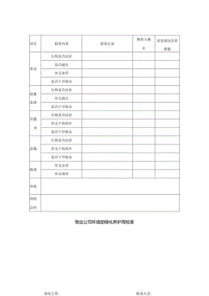 物业公司环境部绿化养护周检表.docx