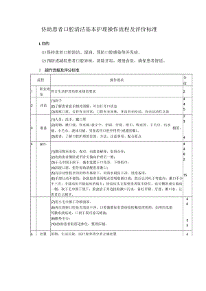 协助患者口腔清洁基本护理操作流程及评价标准.docx