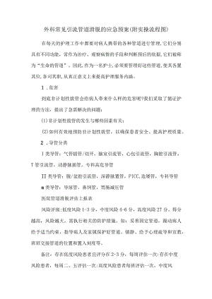 外科常见引流管道滑脱的应急预案（附实操流程图）.docx