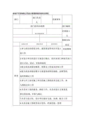 房地产开发有限公司设计管理部组织结构与责权.docx
