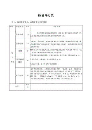 综合评分表.docx