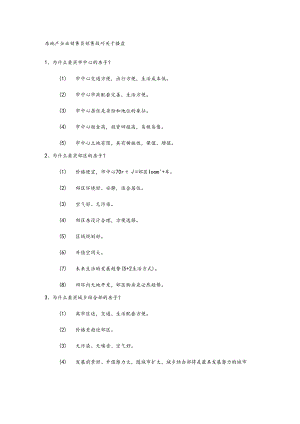 房地产企业销售员销售技巧关于楼盘.docx
