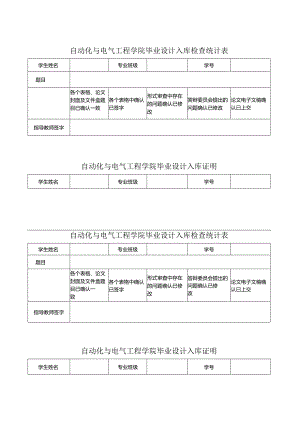 自动化与电气工程学院毕业设计入库检查统计表.docx