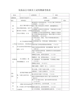化妆品公司新员工试用期满考核表.docx