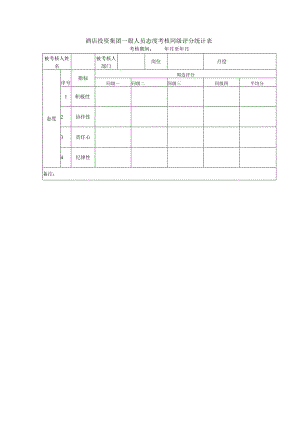 酒店投资集团一般人员态度考核同级评分统计表.docx
