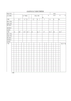 企业单位生产进度平衡图表.docx