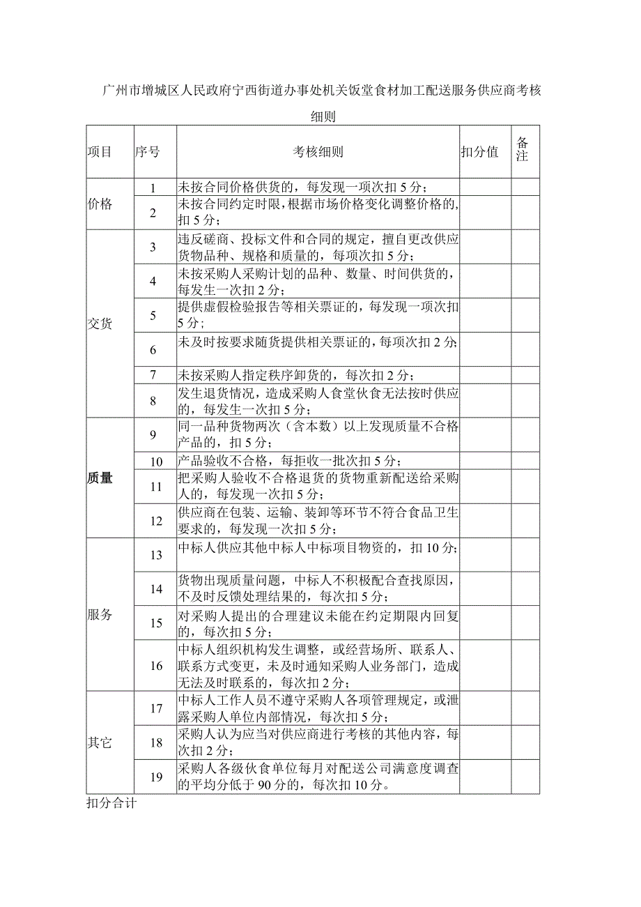 验收记录表.docx_第3页