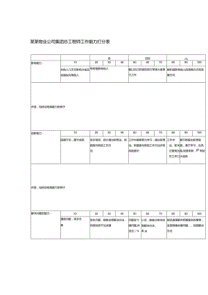 某某物业公司集团总工程师工作能力打分表.docx
