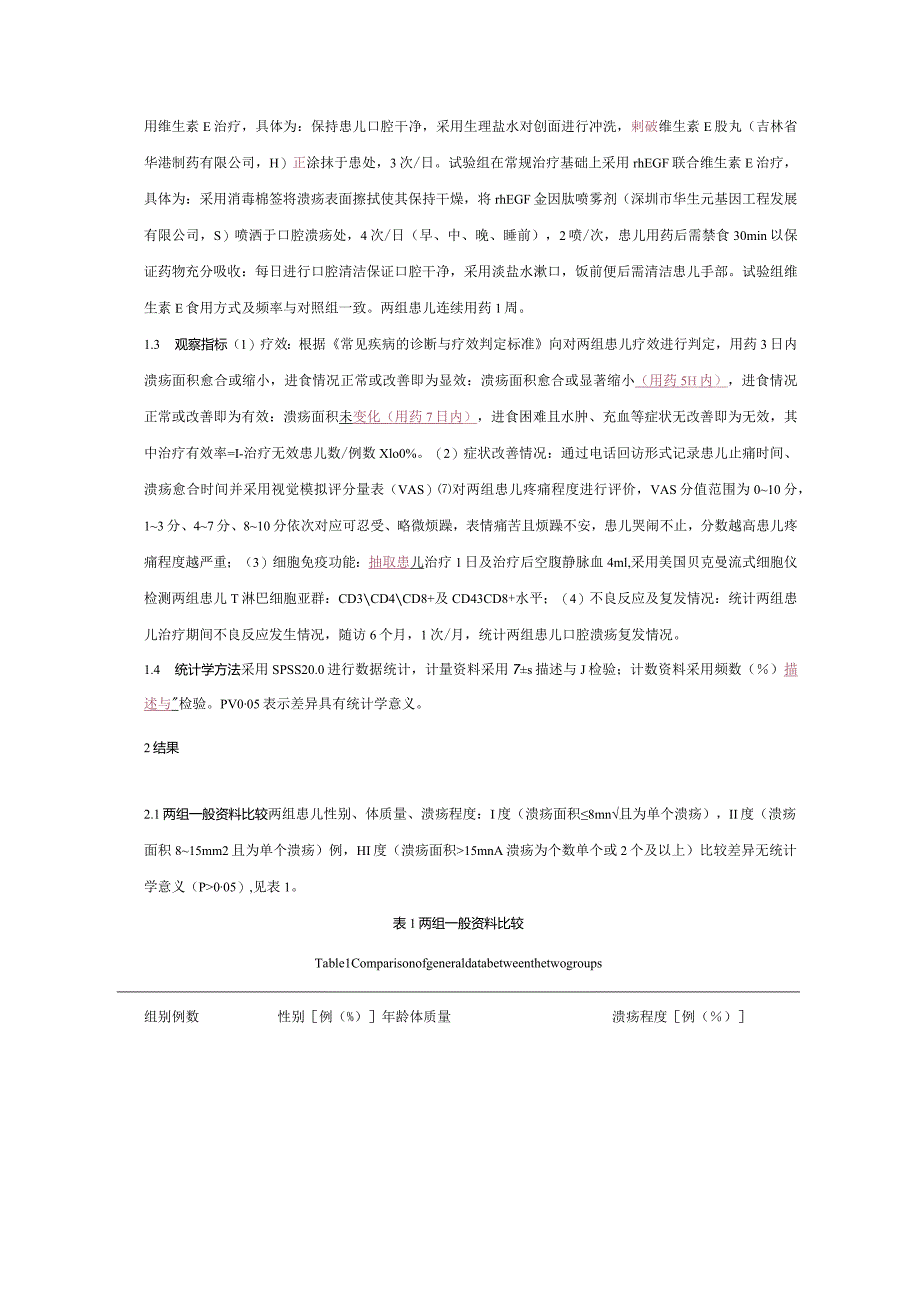 重生表皮生长因子联合维生素治疗儿童口腔溃疡的效果及对症状改善情况的影响.docx_第3页