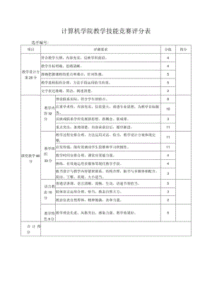 计算机学院教学技能竞赛评分表.docx