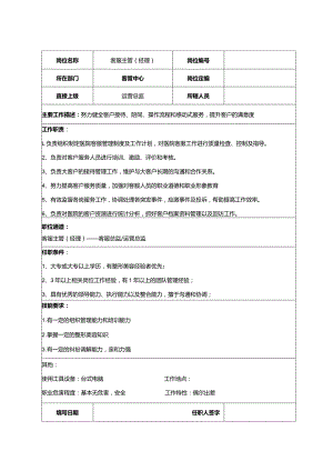 医美整形医院各岗位职责说明.docx