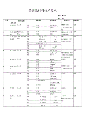 关键原材料技术要求.docx