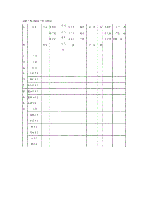房地产集团印章使用范围表.docx