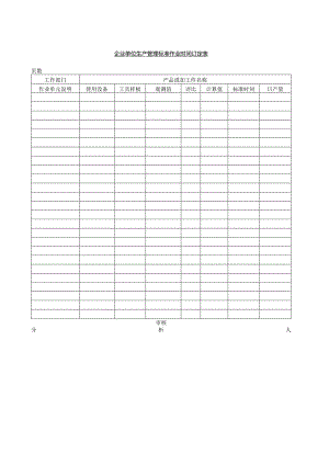 企业单位生产管理标准作业时间订定表.docx