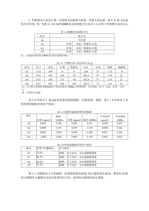碱激发水泥配合比.docx