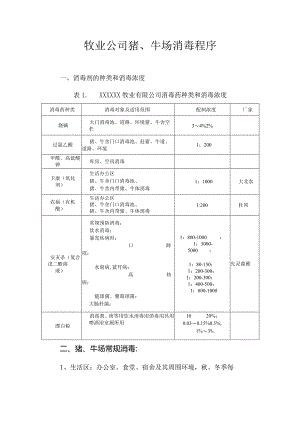 牧业公司猪、牛场消毒程序.docx