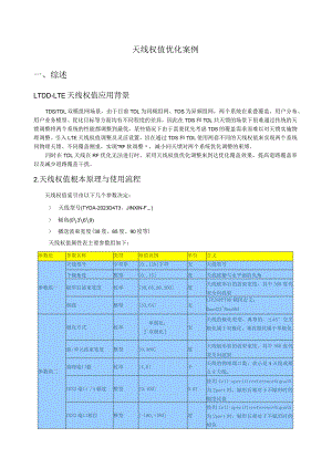 天线权值优化案例.docx