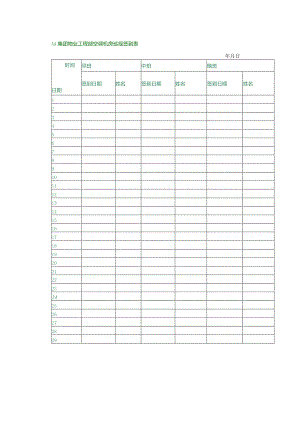 AA集团物业工程部空调机房巡视签到表.docx