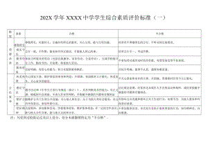 中学学生综合素质评价标准.docx