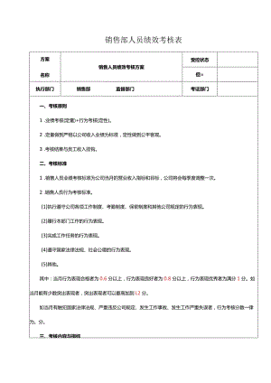 销售部人员绩效考核表.docx