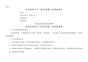 食品经营许可食品销售现场核查表.docx