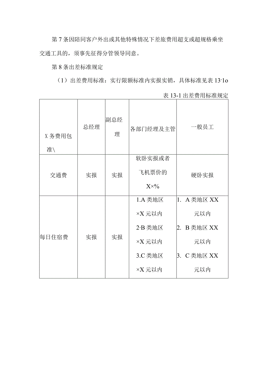 房地产企业行政人事出差管理制度.docx_第2页