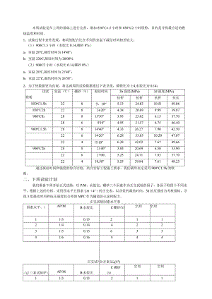 煅烧温度和时间.docx