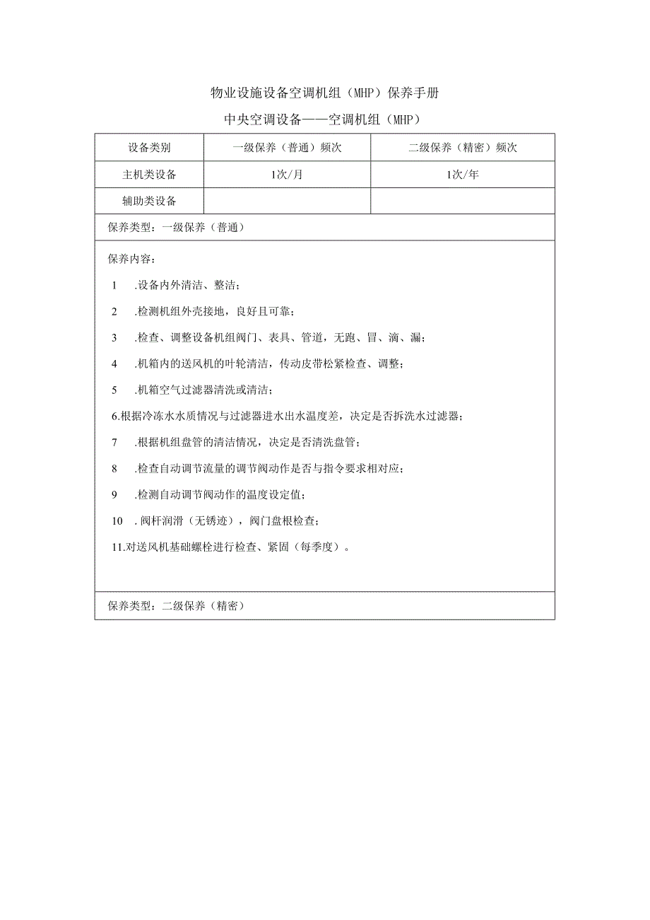 物业设施设备空调机组(MHP)保养手册.docx_第1页