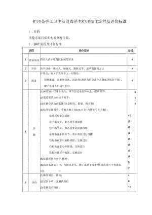 护理员手工卫生及消毒基本护理操作流程及评价标准.docx