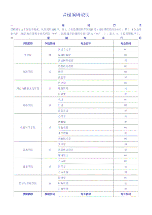 课程编码说明.docx