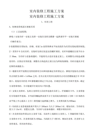 室内装修工程施工方案.docx
