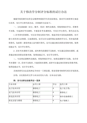 关于修改学分制评分标准的试行办法.docx