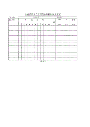企业单位生产管理作业标准时间研究表.docx