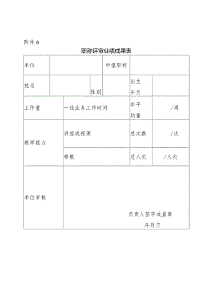 职称评审业绩成果表.docx