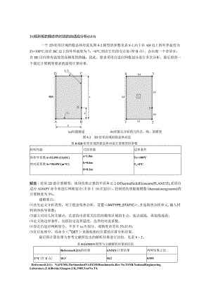 2D矩形板的稳态热对流的自适应分析(GUI).docx