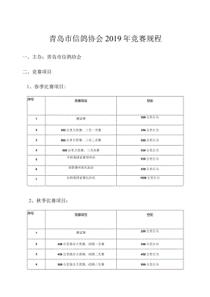 青岛市信鸽协会2019年竞赛规程.docx