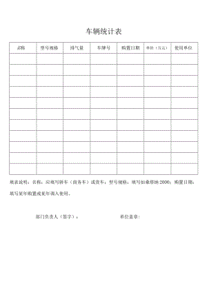 车辆统计表.docx