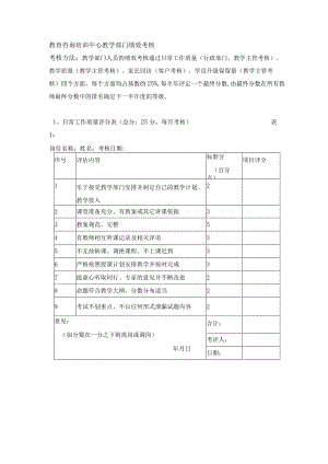 教育咨询培训中心教学部门绩效考核.docx